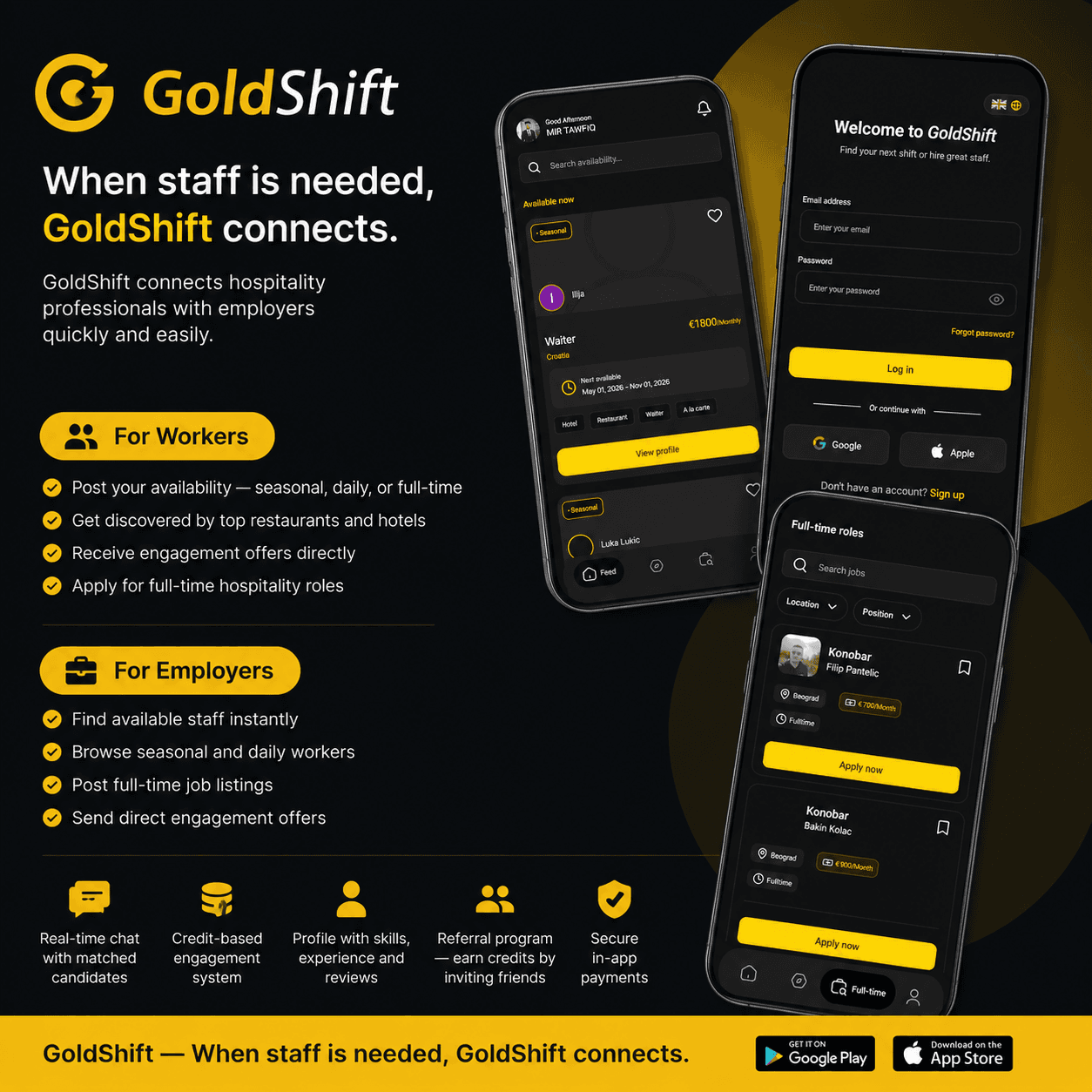 GoldShift — Hospitality Staffing & Workforce Marketplace