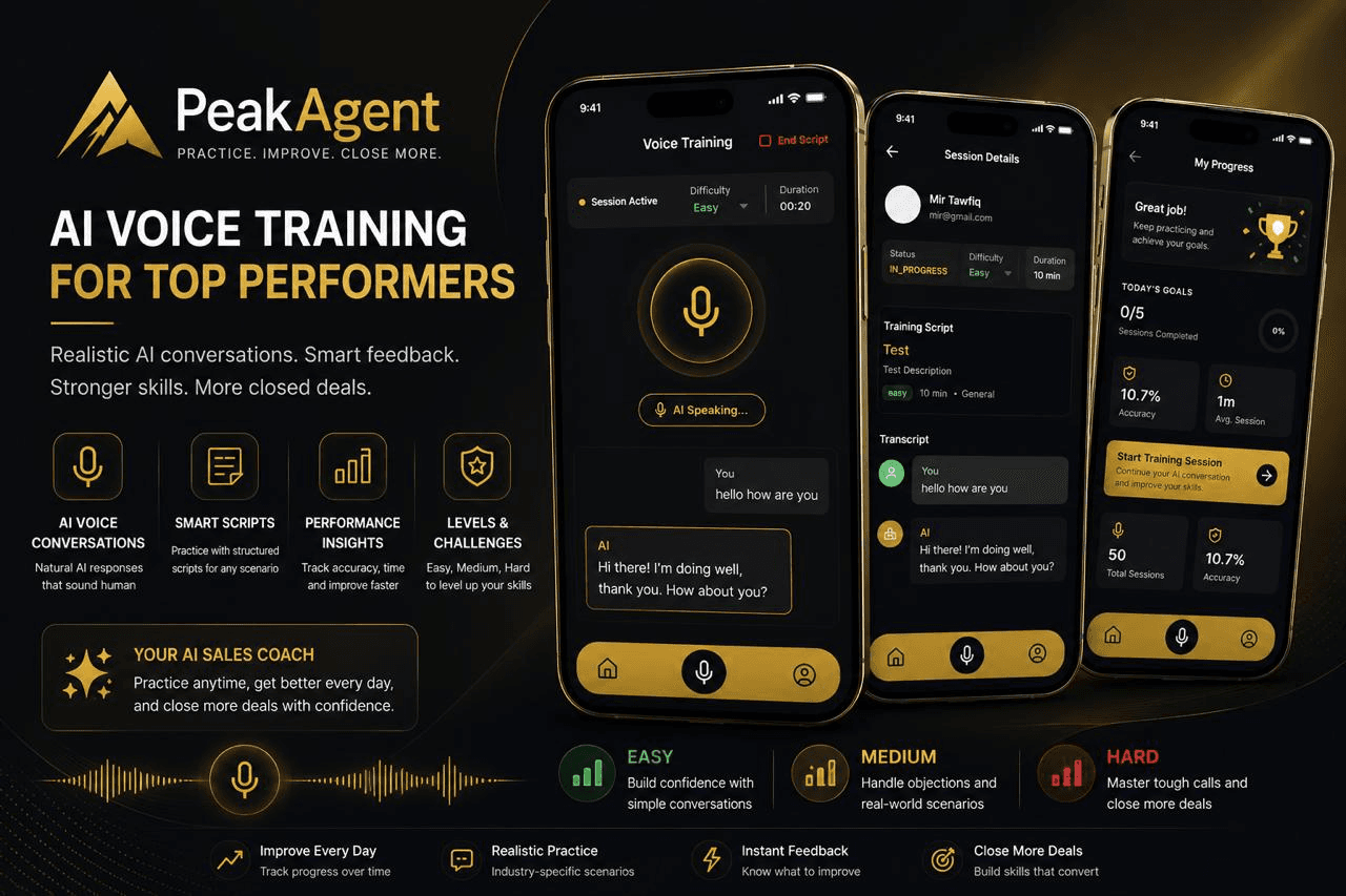 PeakAgent — AI Sales Training & Coaching Platform