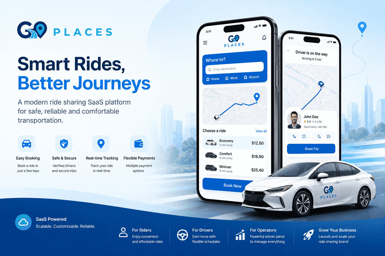 GO Places — Ride-Sharing SaaS Platform