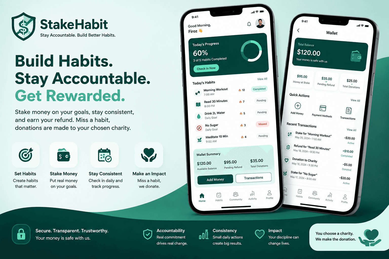 Stake Habit